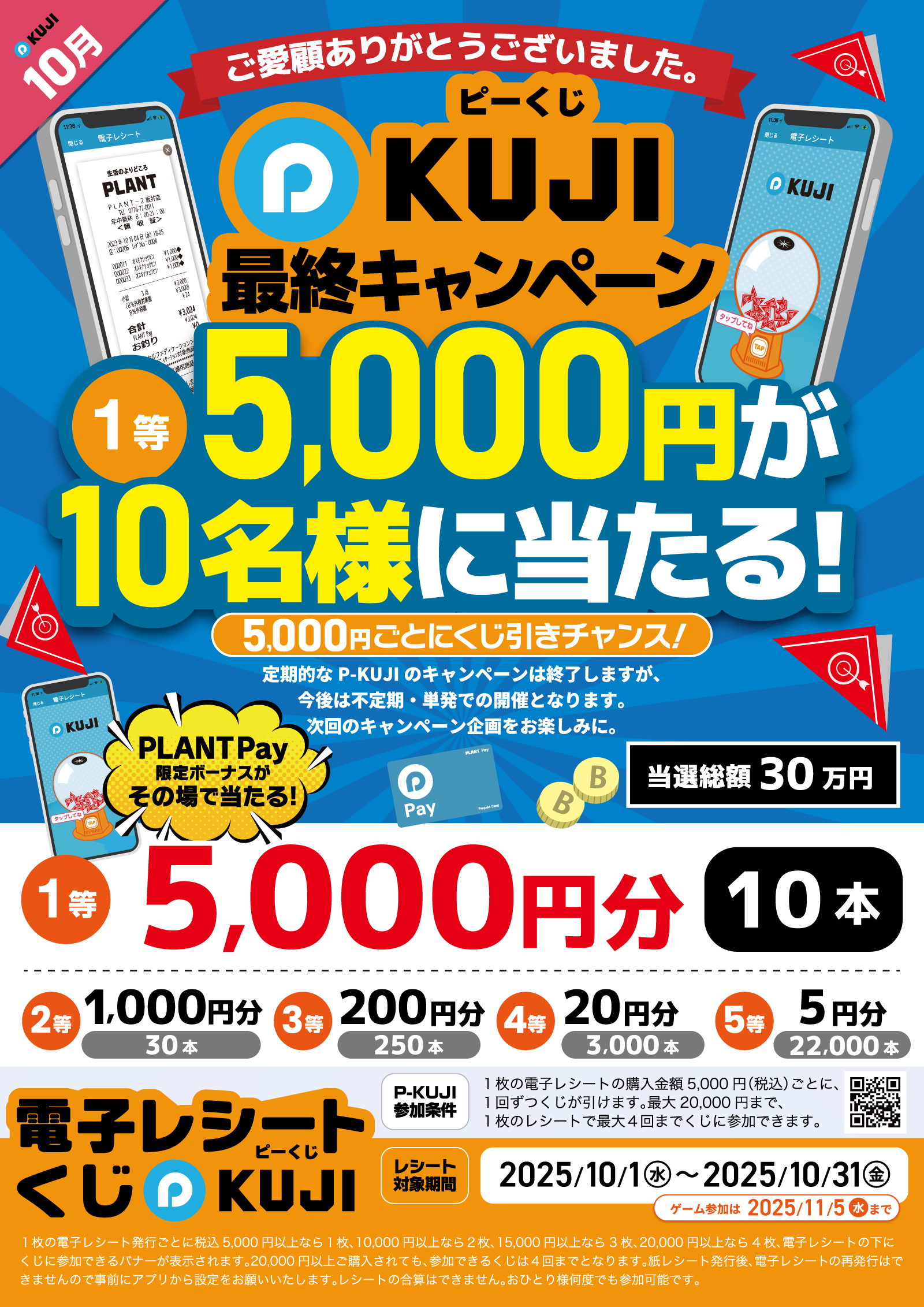 ランキング受賞 300円クーポン進呈中 フリーマット カーペット柄 67×440 カーペット ラグ マット ＼本日300円クーポン進呈／ランキング受賞カーペット